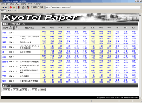 BoatRace/KyoTei Paper C